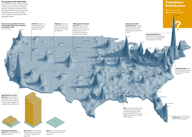 US-Population-Density-Map-650x466